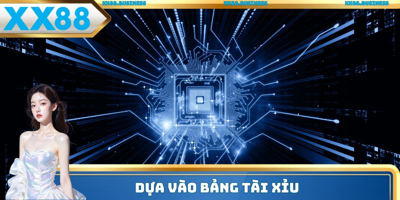Dựa vào bảng tài xỉu